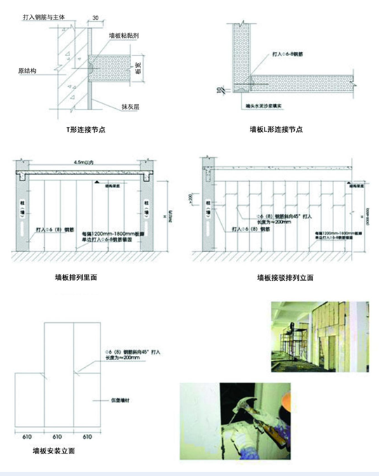 墻板拼接